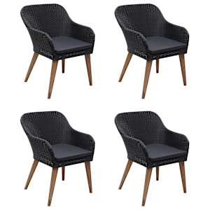 Vrtna jedilna garnitura 5-delna črna - slika 5