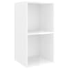 High_gloss_white