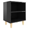 High_gloss_black