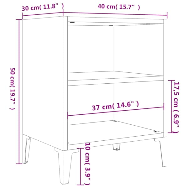 Toote pisipilt  7 / 8