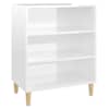 High_gloss_white