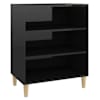 High_gloss_black