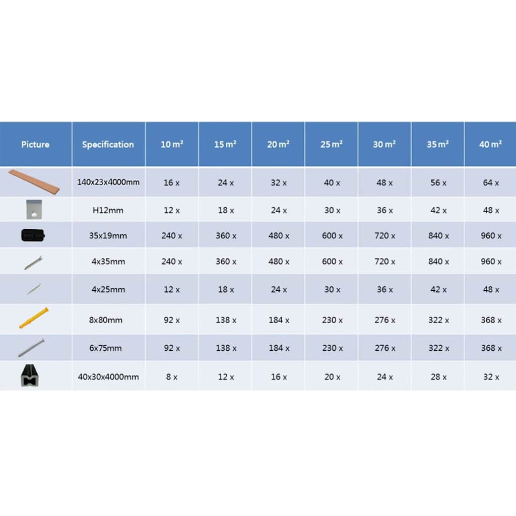 vidaXL Terrasplanken met accessoires 25 m² 4 m HKC bruin en grijs
