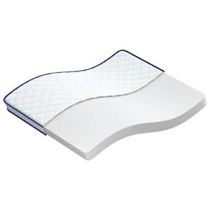 Matrace vidaXL Matrace Měkký Bílá 200 x 160 x 17 cm PU pěna - obrázek 2