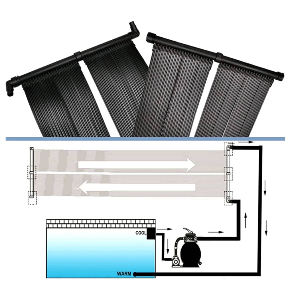 Panou încălzitor solar pentru piscină, 6 buc., 80x620 cm