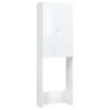 High_gloss_white