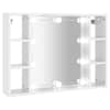 High_gloss_white