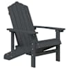 Anthracite