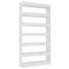 High_gloss_white