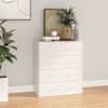 High_gloss_white