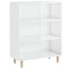 High_gloss_white