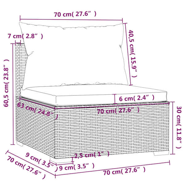 Toote pisipilt  9 / 9