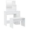 High_gloss_white