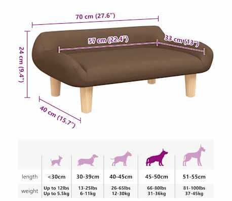Maximum Pet Products Hundebett Wasserdicht – Größe XL 120x100 Cm, Robust, Geruchsneutral, Made In UK