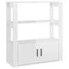 High_gloss_white