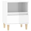 High_gloss_white
