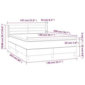 Box spring postel s matrací tmavě šedá 140x200 cm textil - obrázek 7