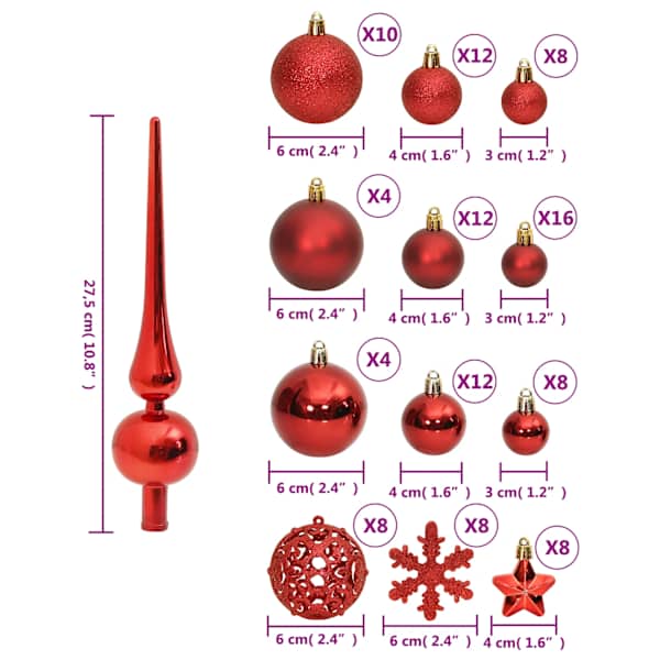 Toote pisipilt  12 / 12