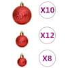 Toote pisipilt  5 / 12