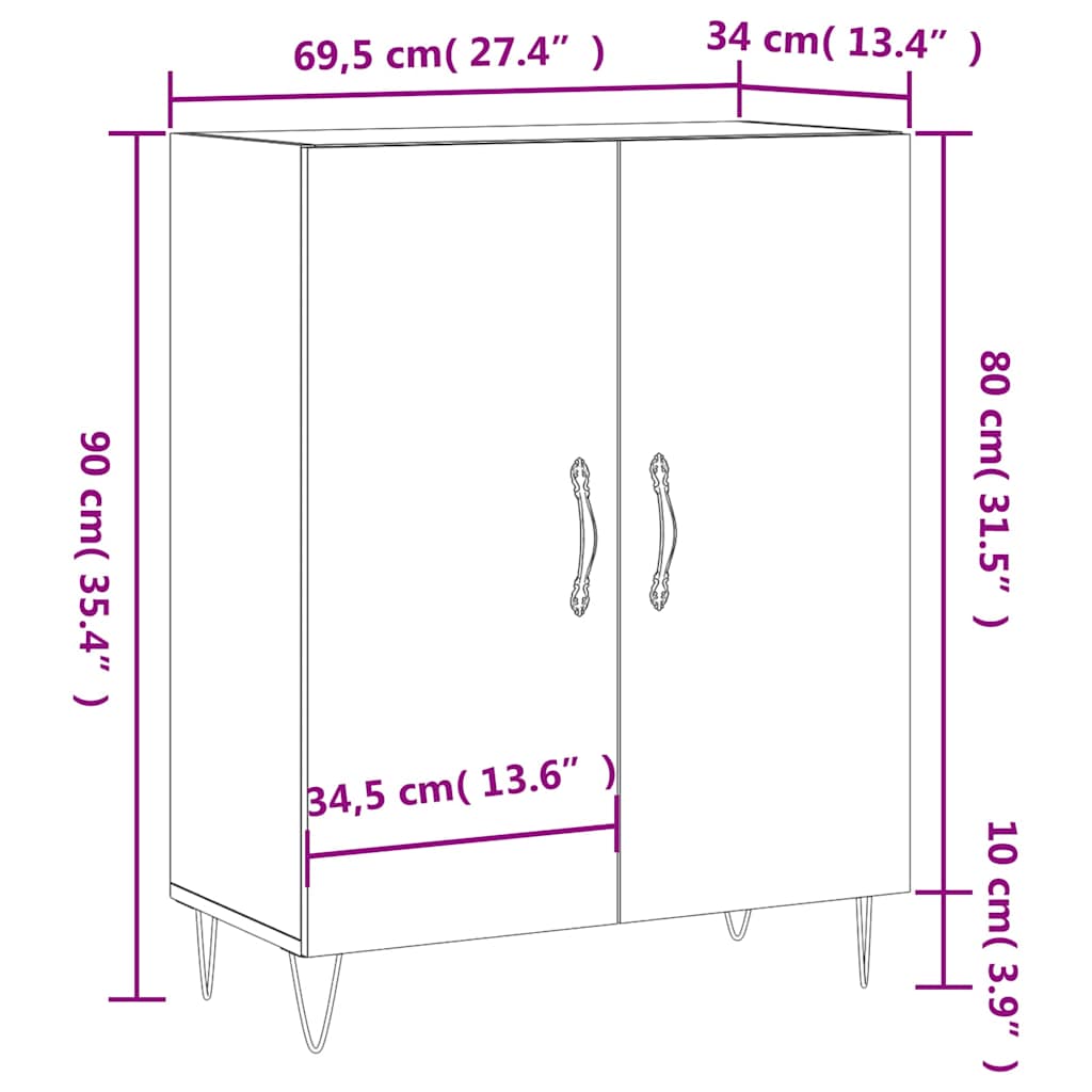 Sideboard size guide