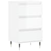 High_gloss_white