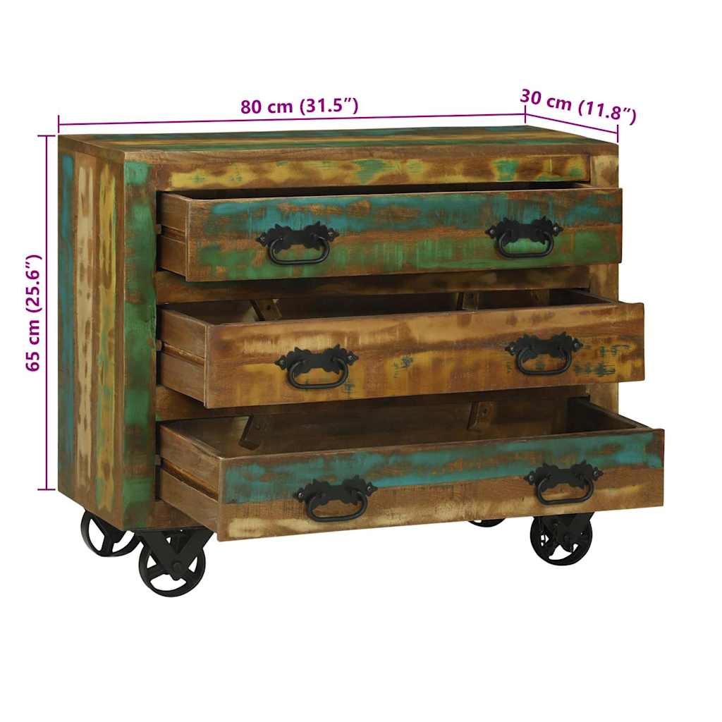 Sideboard size guide