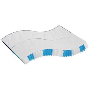 Vzmetnica z žepkastim vzmetenjem srednje trda 200x200 cm