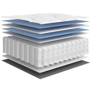 Taštičková pružinová matrace medium 140 x 190 cm - obrázek 6