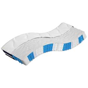 Vzmetnica z žepkastim vzmetenjem srednje trda 80x200 cm