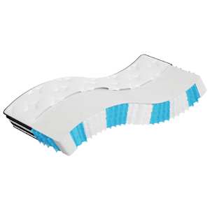 Vzmetnica z žepkastim vzmetenjem srednja 90x190 cm enojna