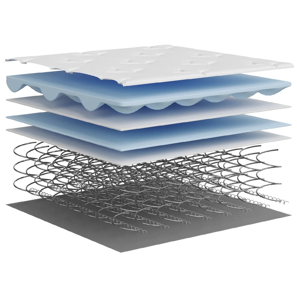 Pocket Spring Mattress, Pocket officiel Spring Mattresses,matelas À Ressorts Ensachés vid