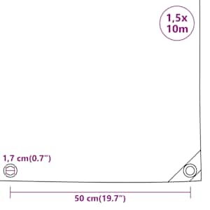 Plachta antracitová 1,5 x 10 m 650 g/m² - obrázek 10