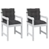 Melange_anthracite