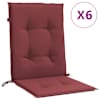 Melange_wine_red