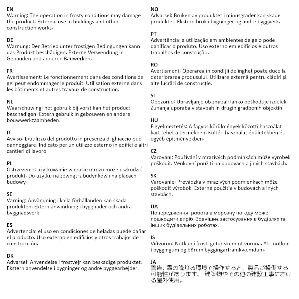 Zložljiva stranska tenda črna 100x500 cm - slika 11
