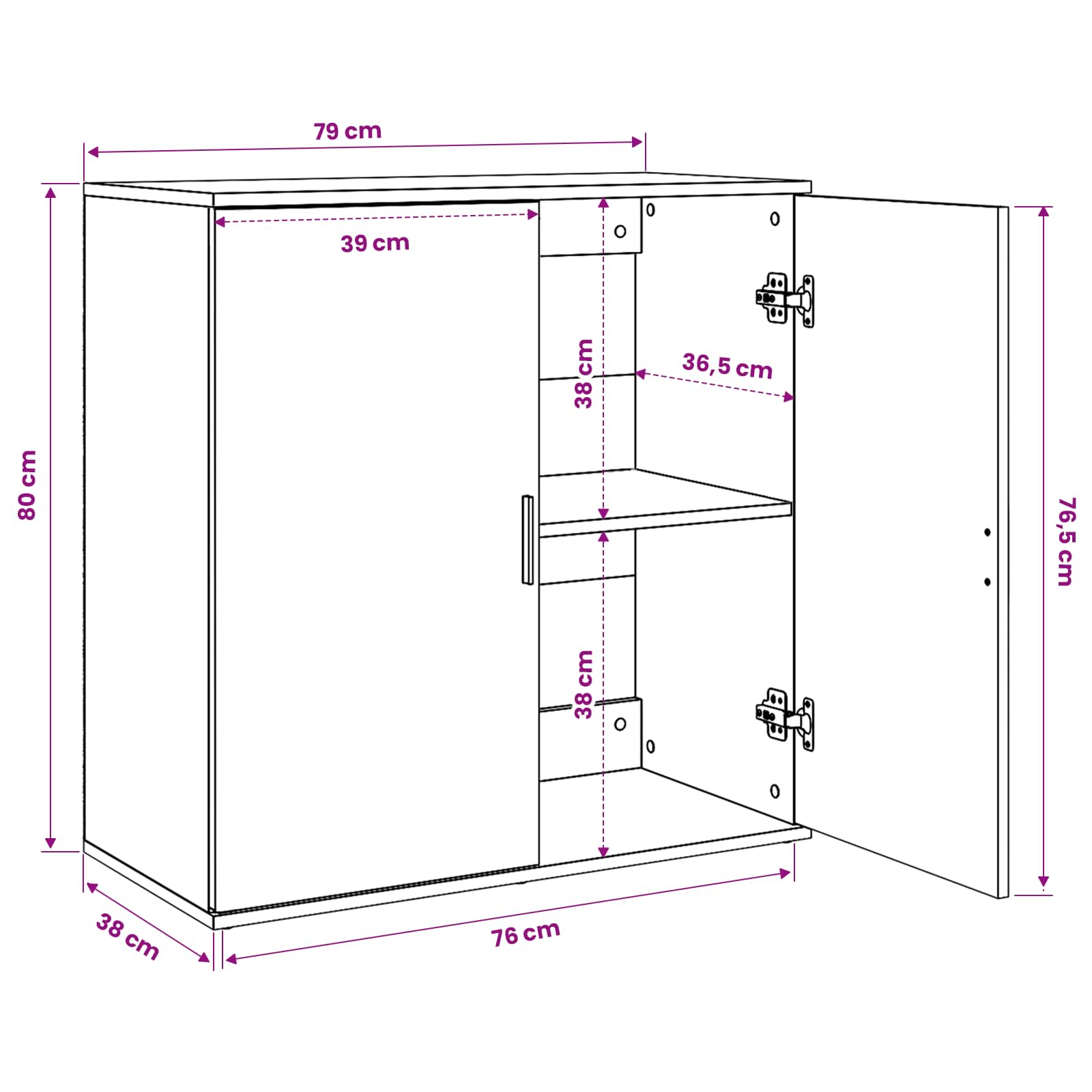 Sideboard size guide