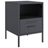 Anthracite