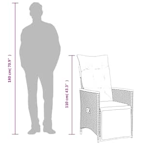 5dílný zahradní bistro set s poduškami šedý polyratan - obrázek 10