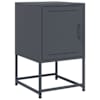 Anthracite