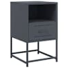 Anthracite