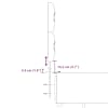 Toote pisipilt  14 / 14