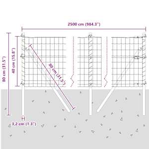 Euro plotové kotvení 25 x 0,4 m Ocel potažená PVC Zelená - obrázek 13