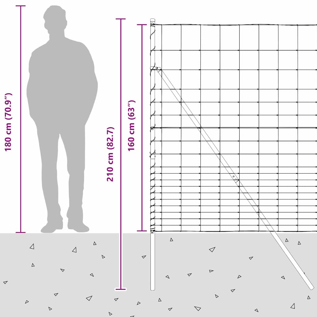 Plotový sloupek. Pozinkovaný 25 x 1,6 m Ocel - obrázek 15
