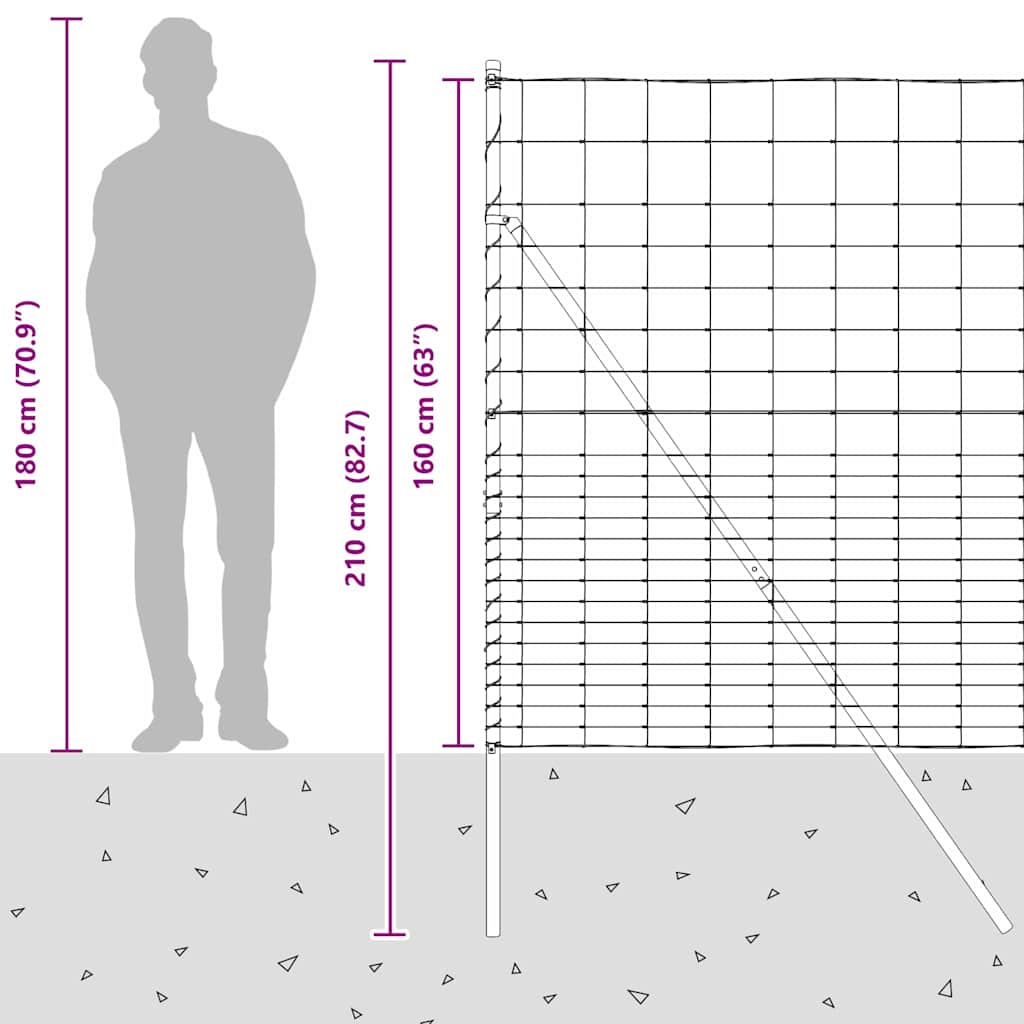 Plotový sloupek. Pozinkovaný 25 x 1,6 m Ocel - obrázek 15