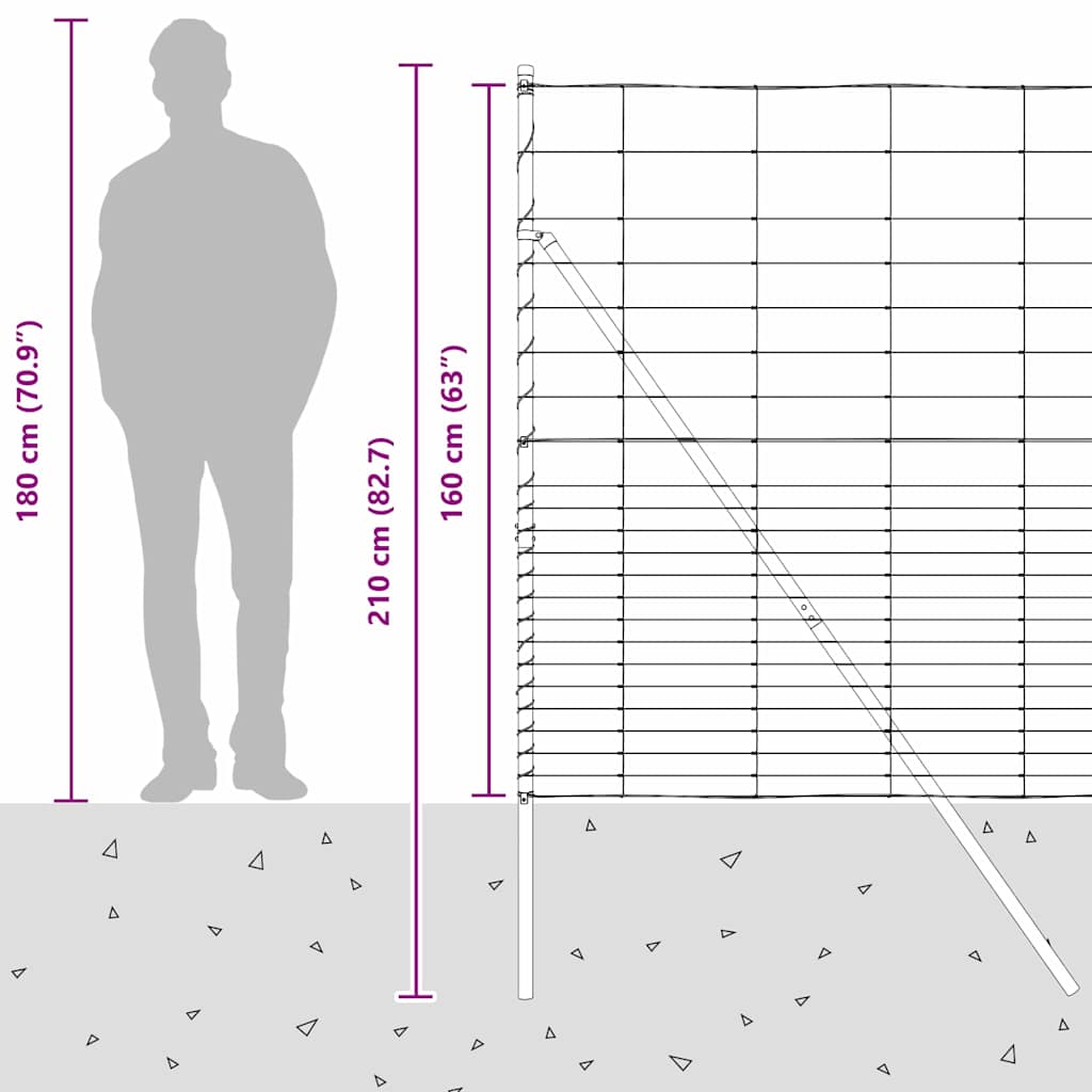 Plotový sloupek. Pozinkovaný 25 x 1,6 m Ocel - obrázek 15