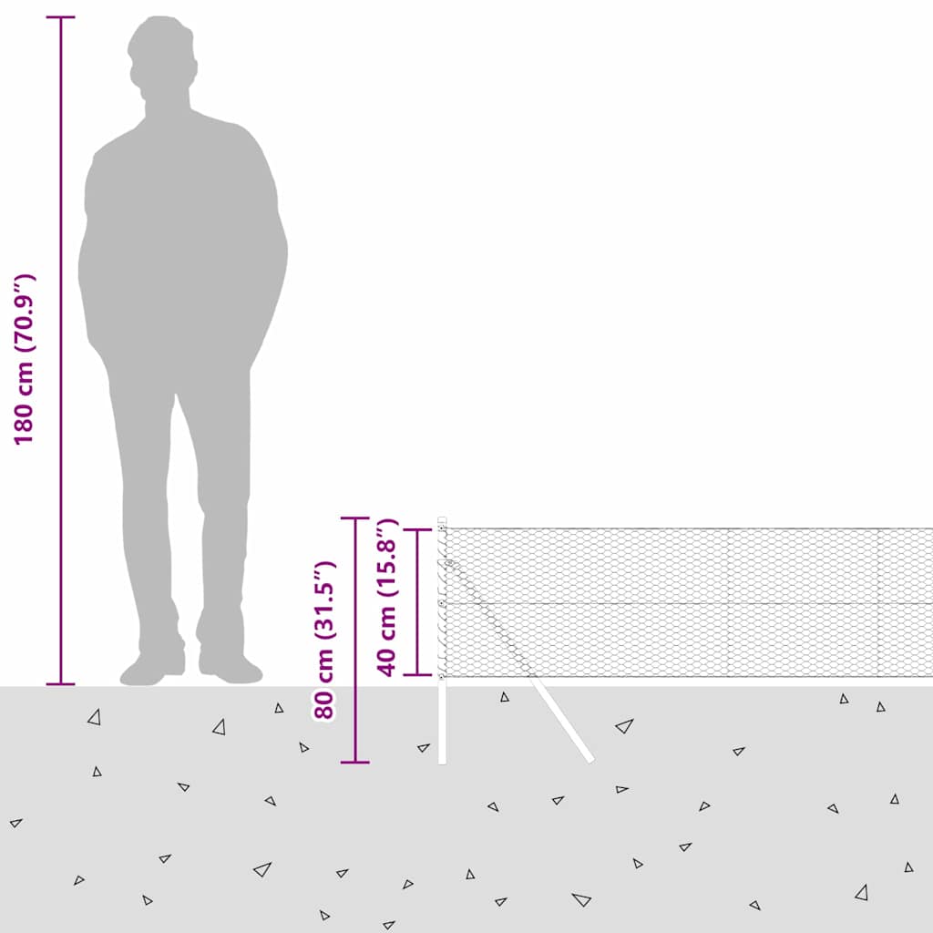 Plotový sloupek. Zelená 25 x 0,4 m (25 mm síť) Ocel a PVC - obrázek 15