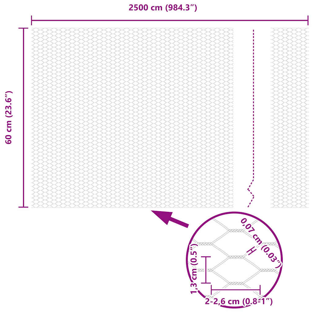 Plotový sloupek. Zelená 25 x 0,6 m (13 mm síť) Ocel a PVC - obrázek 16