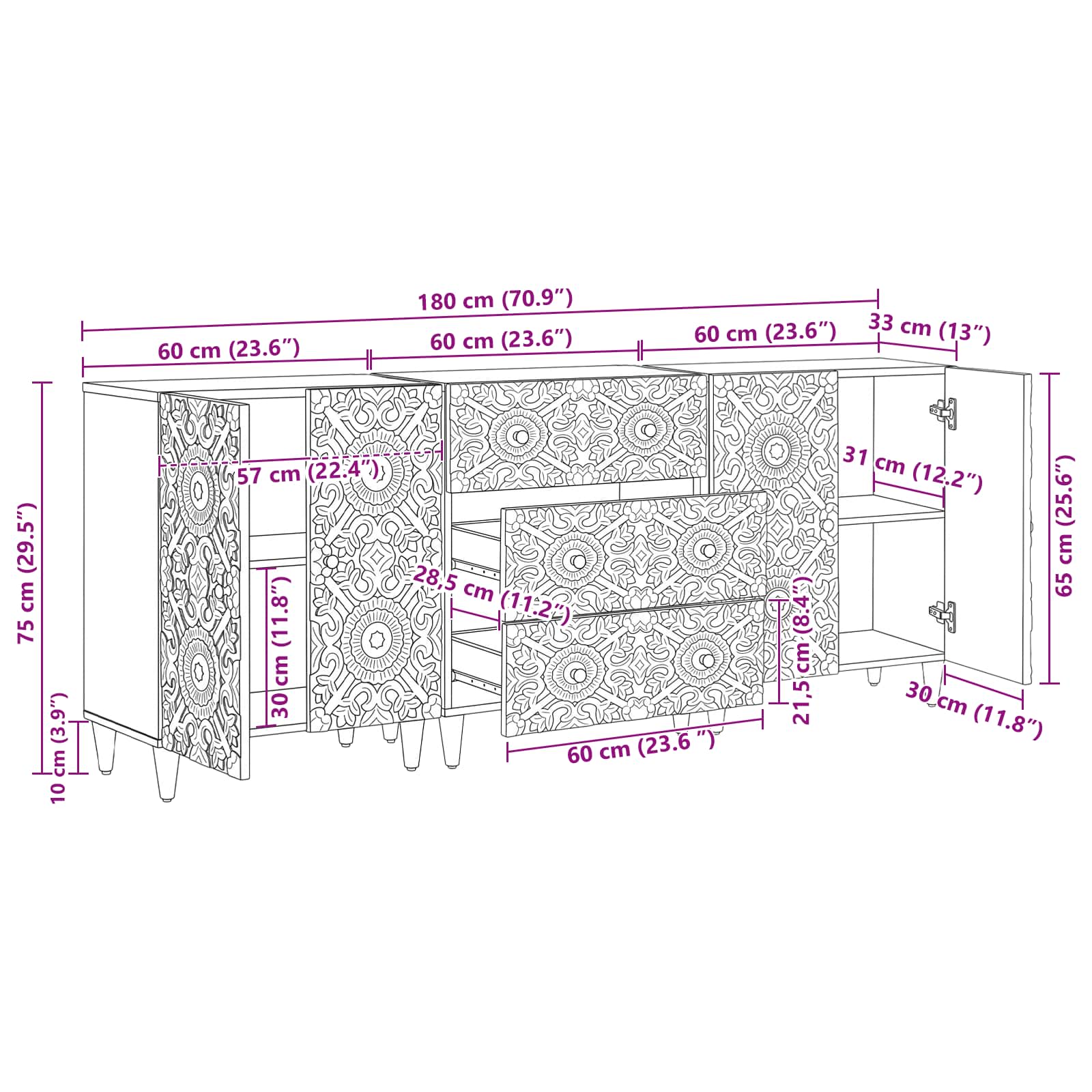 Sideboard size guide