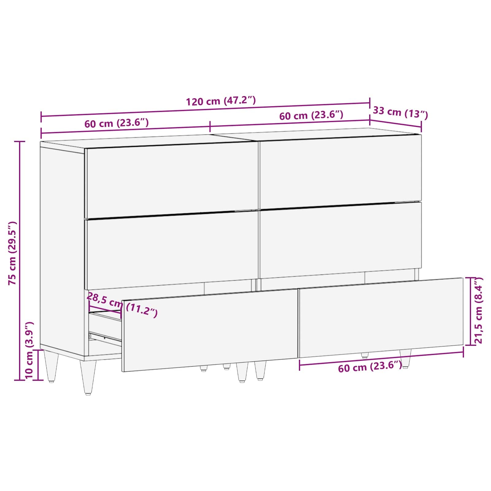 Sideboard size guide