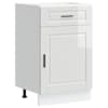 High_gloss_white